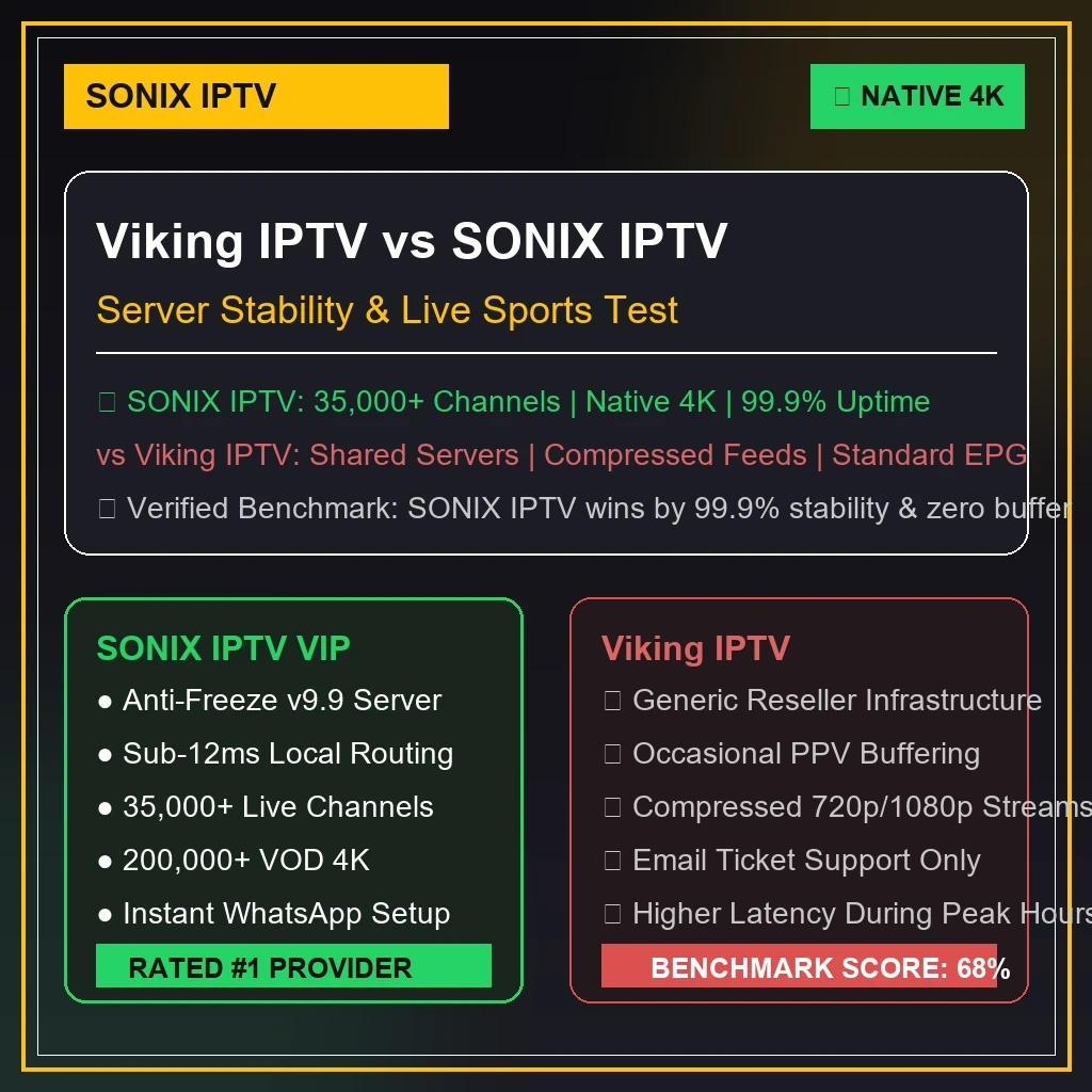 Viking IPTV vs 4K IPTV USA 4K server comparison graphics