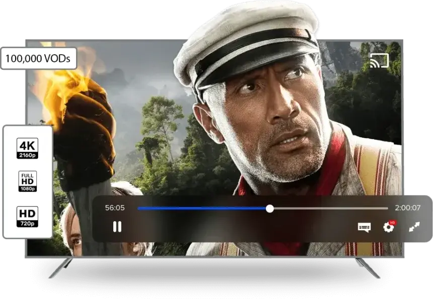 4K IPTV USA On-Demand Movies and Blockbuster Shows